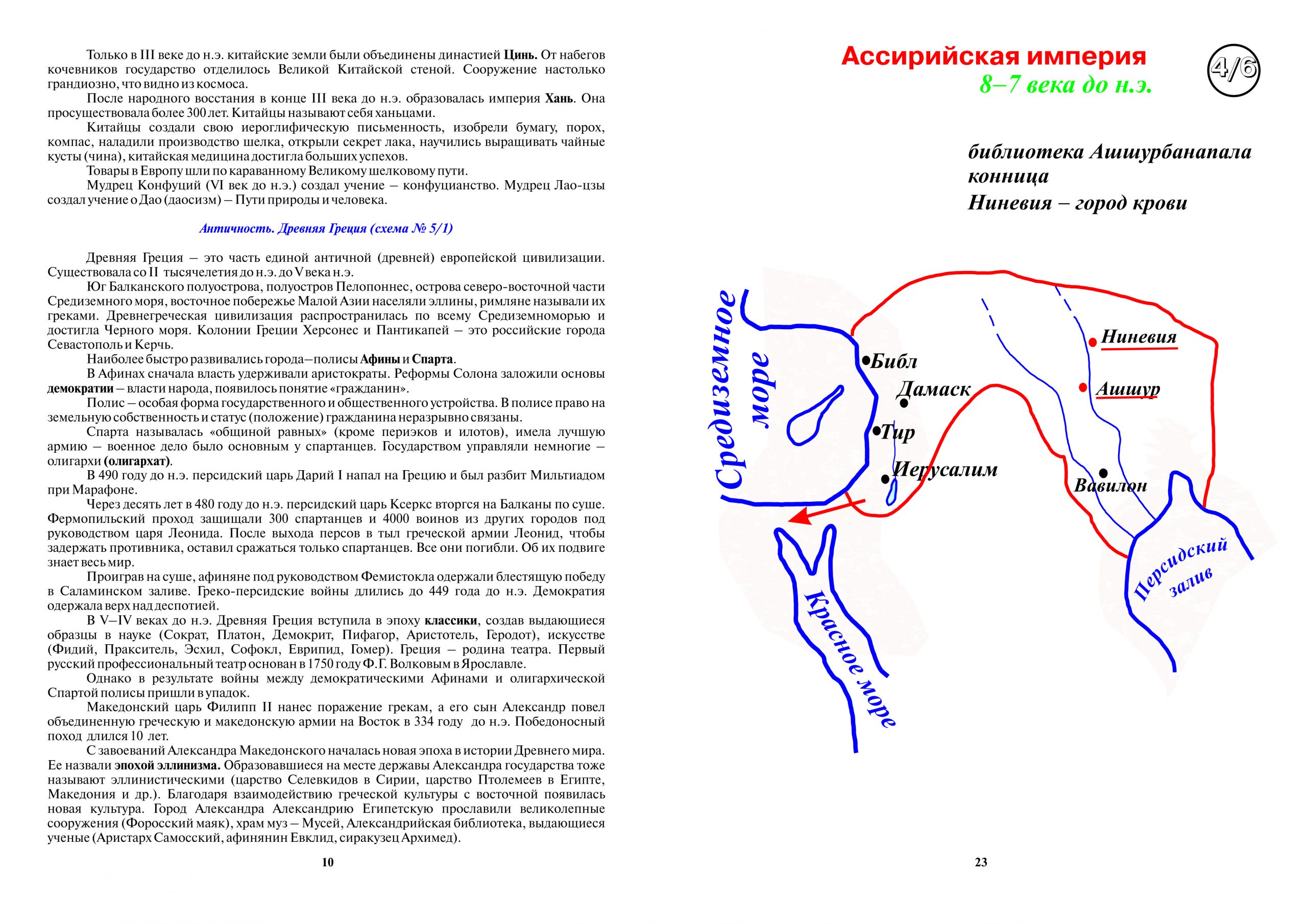 Конспект по истории. Конспект по истории древнейший мир 5 класс. Опорные конспекты по истории древнего мира схема. История 5 класс опорный конспект. Конспект история древнего мира.