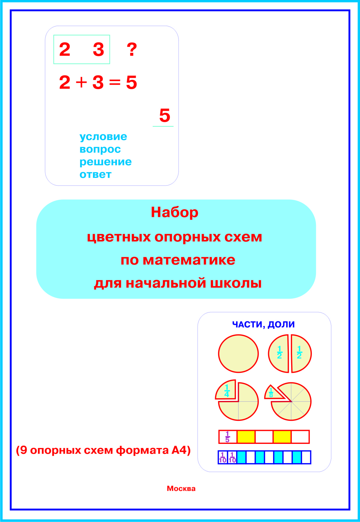 5. Набор цветных опорных схем по математике. кл. Лысенкова С.Н. — Школа Шаталова