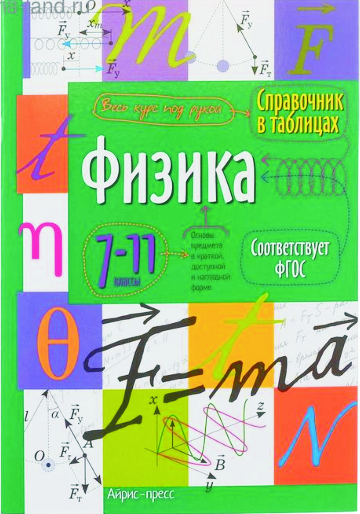 Весь курс школьной программы в схемах и таблицах физика