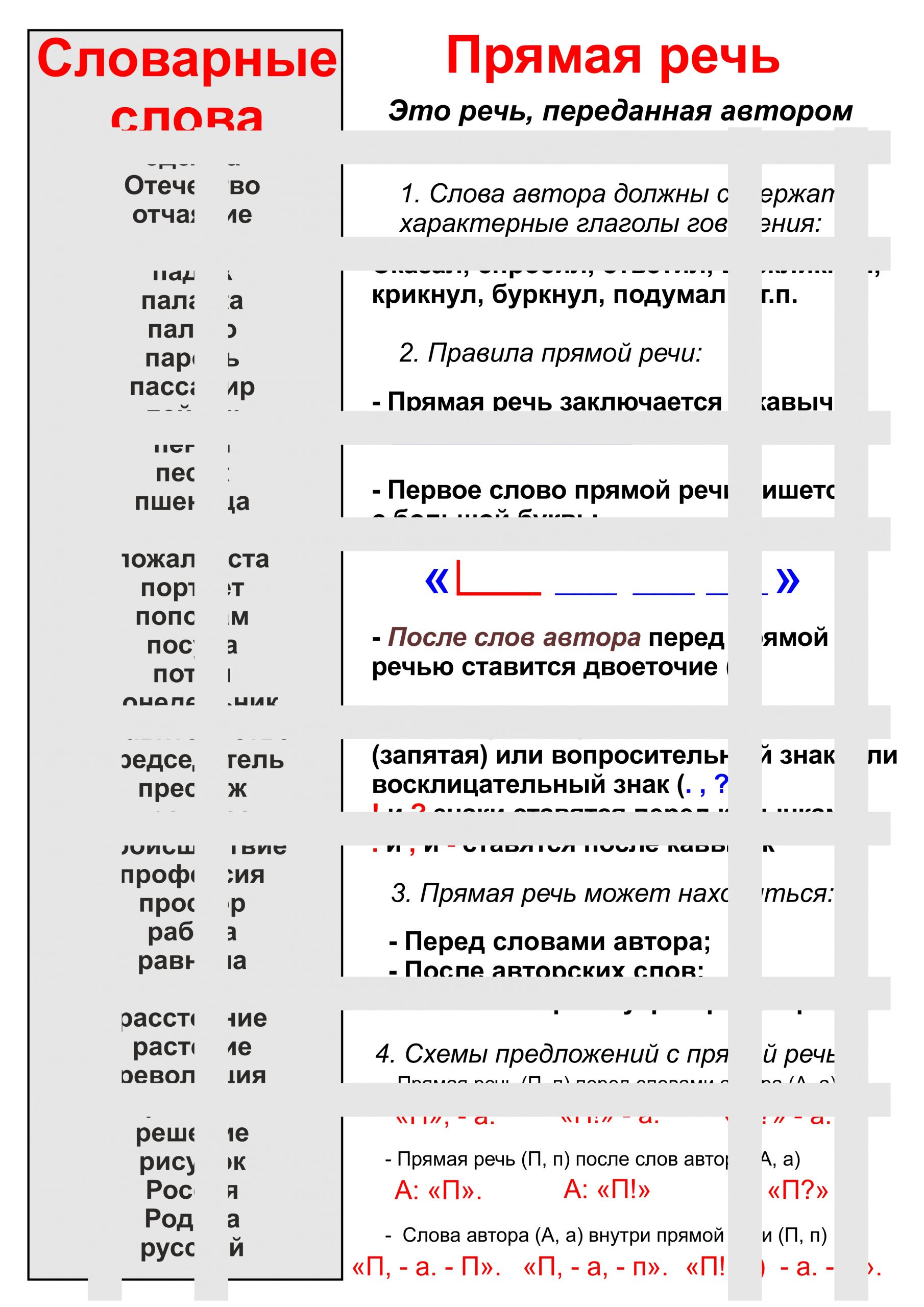 Опорные схемы по русскому языку 5 9 классы