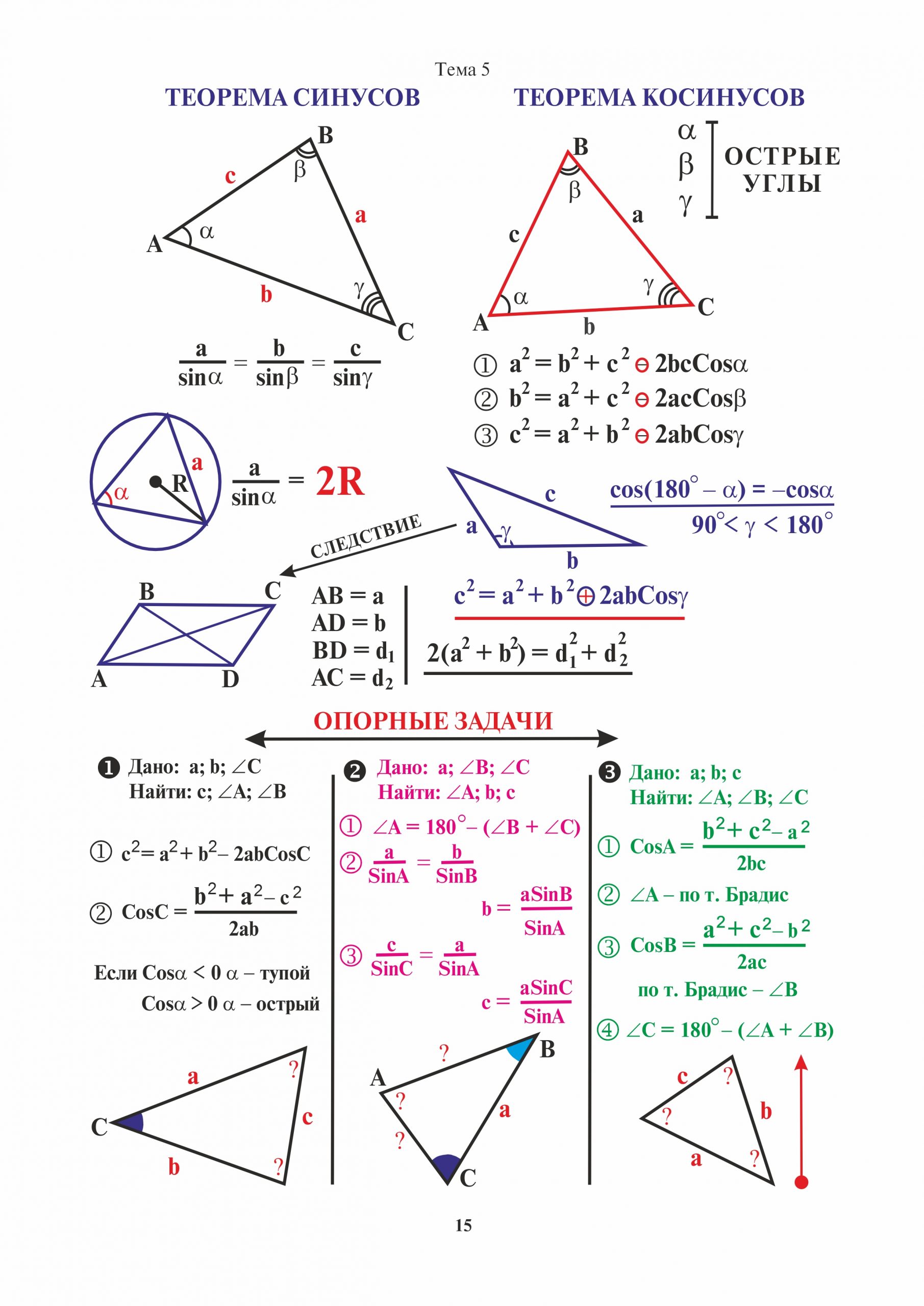 geom_dan-7